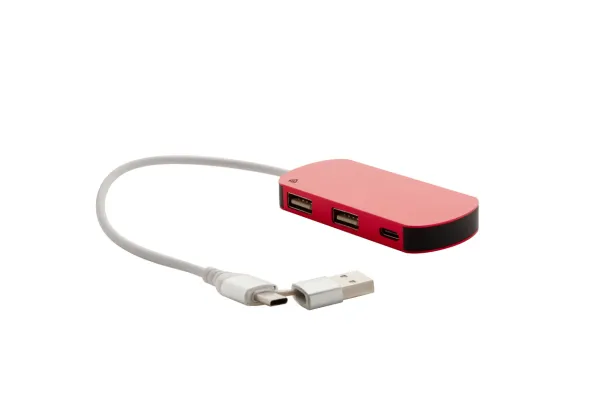 Raluhub USB hub 5