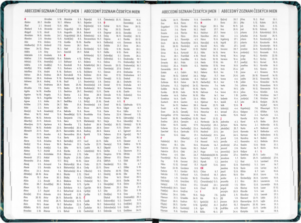 NOTIQUE 18-mesačný diár Petito – Líška 2025/2026, 11 x 17 cm 5
