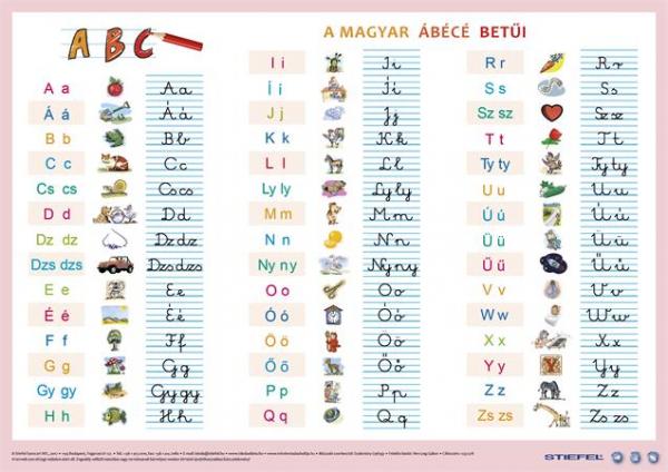 Podložka na stôl, obojstranná, A3, STIEFEL "Maďarská abeceda" 1