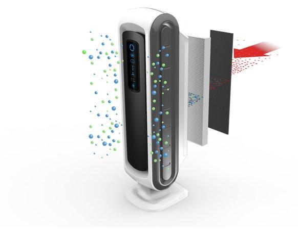 Čistička vzduchu, malá, FELLOWES "AeraMax™ DX5" 6