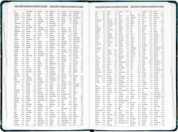 NOTIQUE 18-mesačný diár Petito – Líška 2025/2026, 11 x 17 cm 6