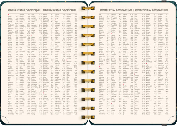 NOTIQUE Špirálový 18-mesačný diár Petito – Líška 2025/2026, 13 x 18 cm 6