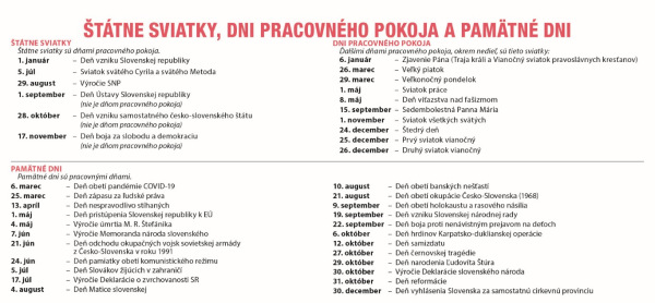 Stolový kalendár Stĺpcový s veľkými písmenami 2027 3