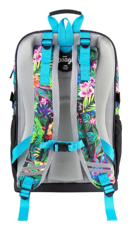 BAAGL SET 3 Tropical: batoh, penál a sáček 3