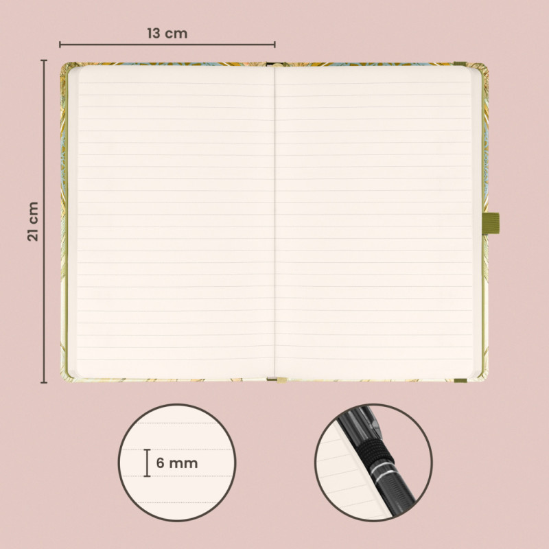 NOTIQUE Notes Alfons Mucha – Poézia, linajkovaný, 13 x 21 cm 2