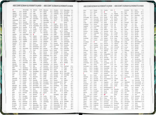 NOTIQUE 18-mesačný diár Petito – Monstera 2025/2026, 11 x 17 cm 6