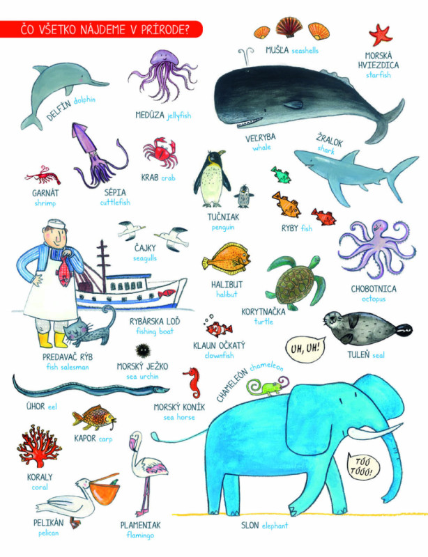 Veľká knižka SLOVÍČKA pre malých rozprávačov 2