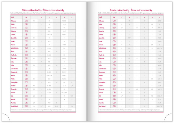NOTIQUE Denný diár Aprint 2027, červený, 15 x 21 cm 4