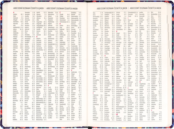 NOTIQUE 18-mesačný diár Petito – Flóra 2026/2027, 11 x 16 cm 5