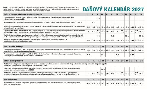 Stolový kalendár Pracovný riadkový 2027 5