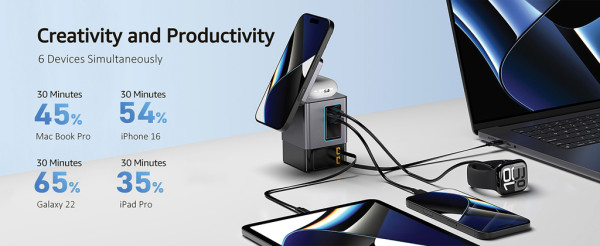 Urban Vitamin Sacramento 105W GaN stanica s nav. káblami sivá 4