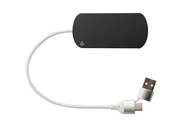 Raluhub USB hub 2