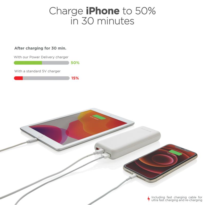 Powerbanka Urban Vitamin Pasadena 20 000 mAh 18W PD biela 6