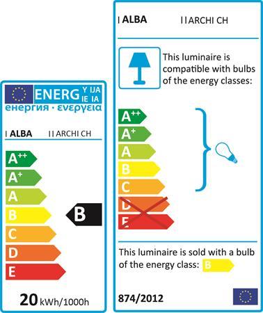 Stolová lampa, 11 W, ALBA "Architect", chrómová 5