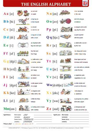 Študentská pomôcka, A3, STIEFEL "The English Alphabet/Great-Britain" 1