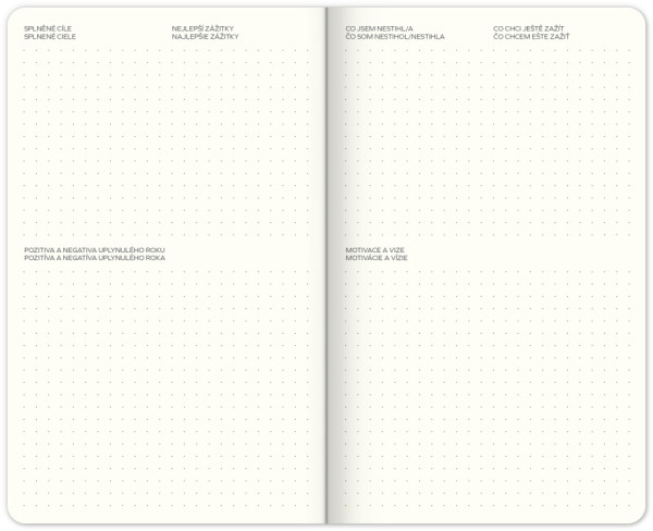 Týždenný nedatovaný diár My Bulelt Planner, 13 × 21 cm CZ/SK 4