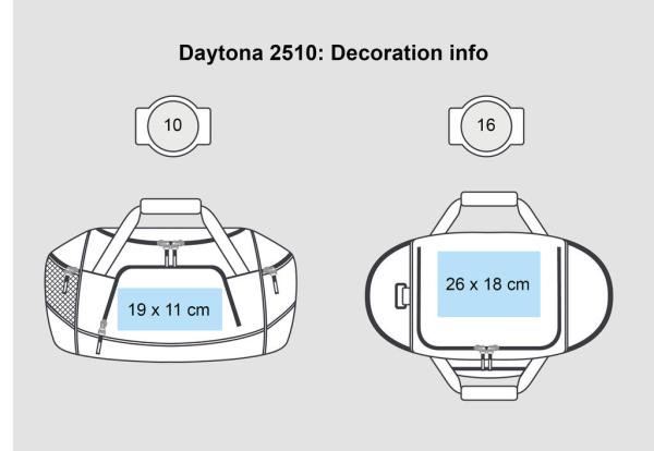 Taška Daytona 1