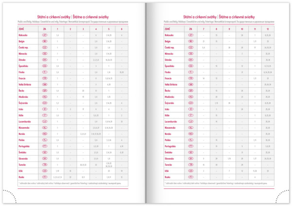 NOTIQUE Týždenný diár Aprint 2026, čierny, 15 x 21 cm 4