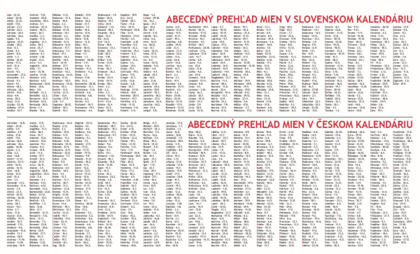 Stolový kalendár Maxi 2027 5