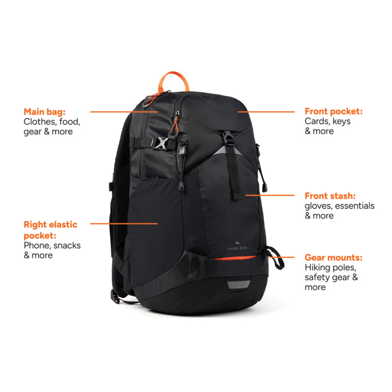 Nordic Drift Trail RCS batoh 24 l čierna 2
