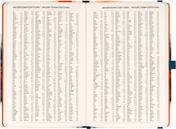 NOTIQUE Planbook diár/notes Japonsko 2026, 13 x 21 cm 4