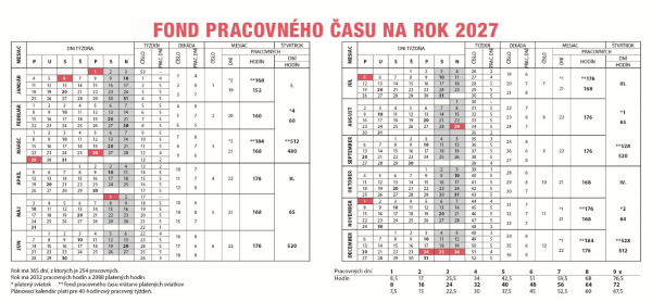 Stolový kalendár Stĺpcový s veľkými písmenami 2027 2