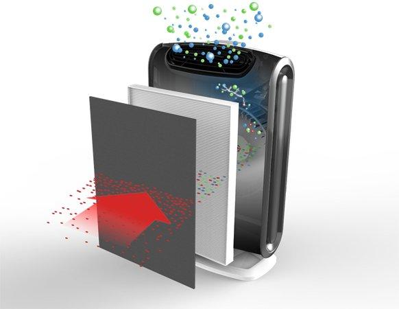 Carbon filer, veľký (DX95), FELLOWES 2
