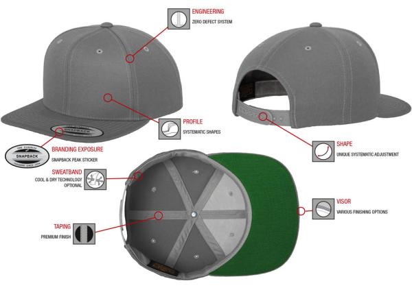 Klasická šiltovka Snapback 4