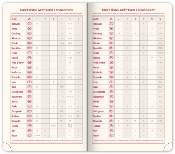 NOTIQUE Vreckový diár Panama 2026, červený, 9 x 15,5 cm 3