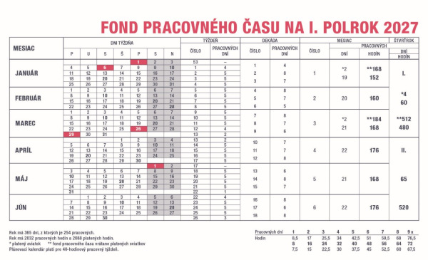 Stolový kalendár Pracovný stĺpcový 2027 4