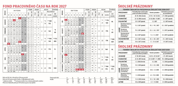 Stolový kalendár Praktik stĺpcový 2027 2