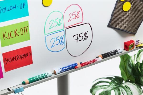 Suchý popisovač na tabuľu a flipchart, kužeľový hrot, STABILO "MARKdry", zelená 2
