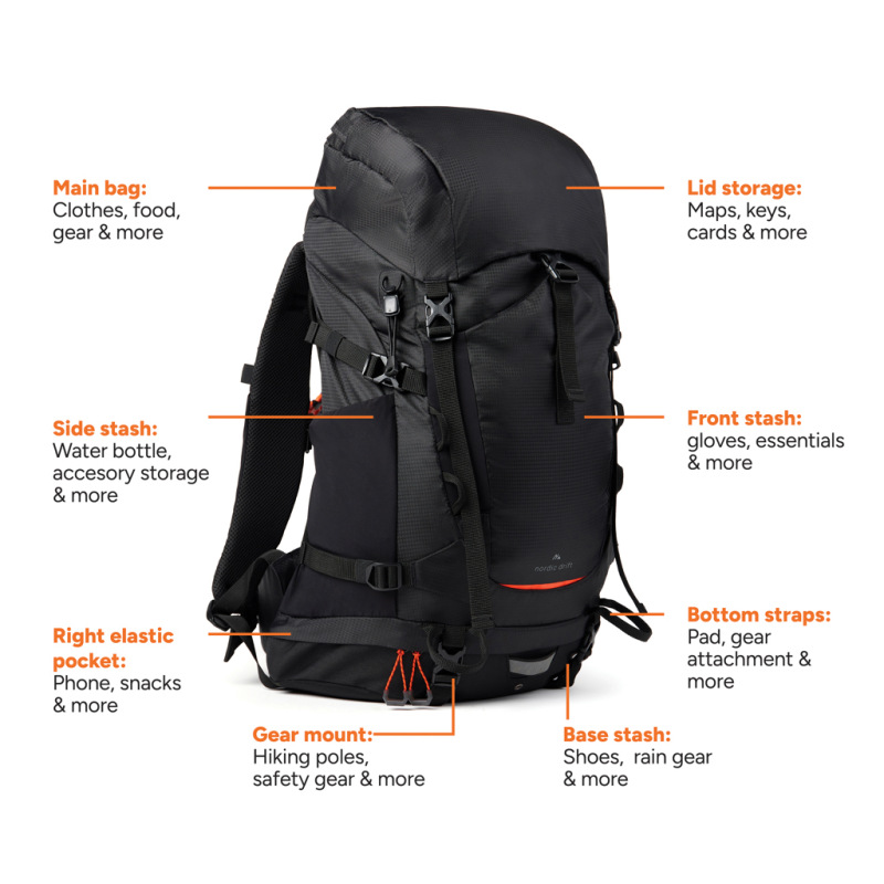 Nordic Drift Trail RCS batoh 33 l čierna 2
