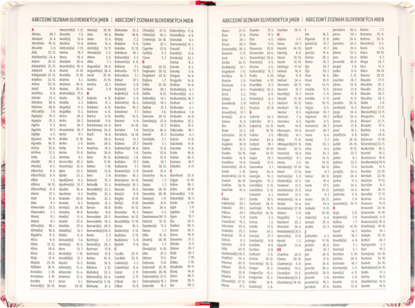 NOTIQUE 18-mesačný diár Petito – Japonsko 2026/2027, 11 x 16 cm 6