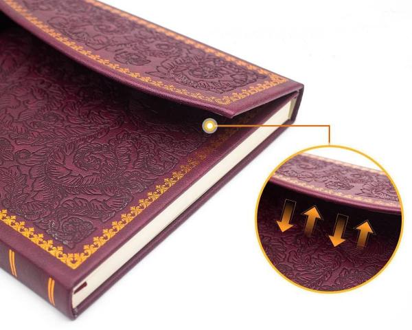 Notes MAGNETIC RUBY 2