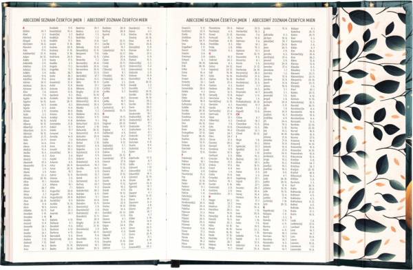 NOTIQUE Týždenný magnetický diár Líška 2026, 13 x 21 cm 5