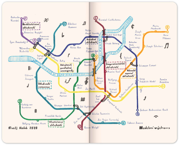 NOTIQUE Maappi notes, linajkovaný, 13 x 21 cm 3