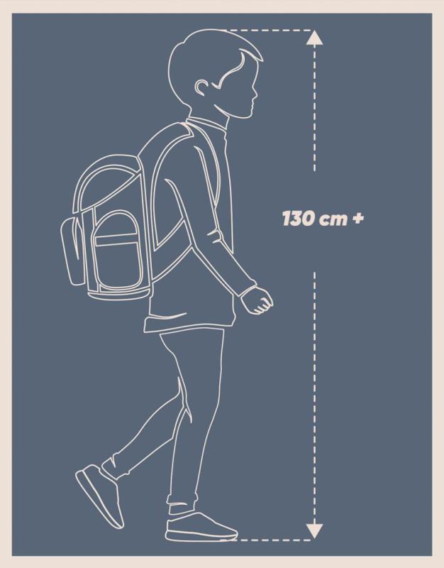 BAAGL SADA 3 Skate Indigo: batoh, peračník, športová taška 8
