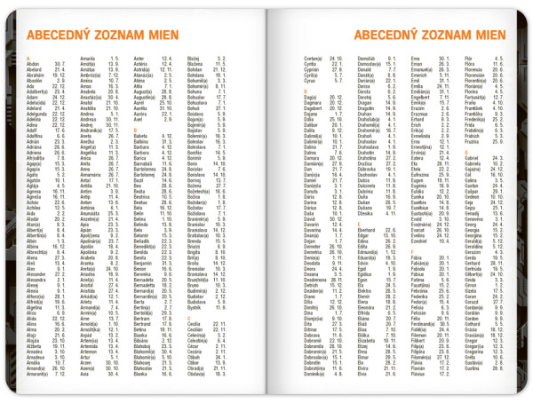 Školský diár Technik (september 2023 – december 2024), 9,8 × 14,5 cm 3