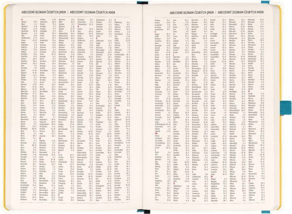 NOTIQUE Planbook diár/notes Herbár 2026, 13 x 21 cm 4