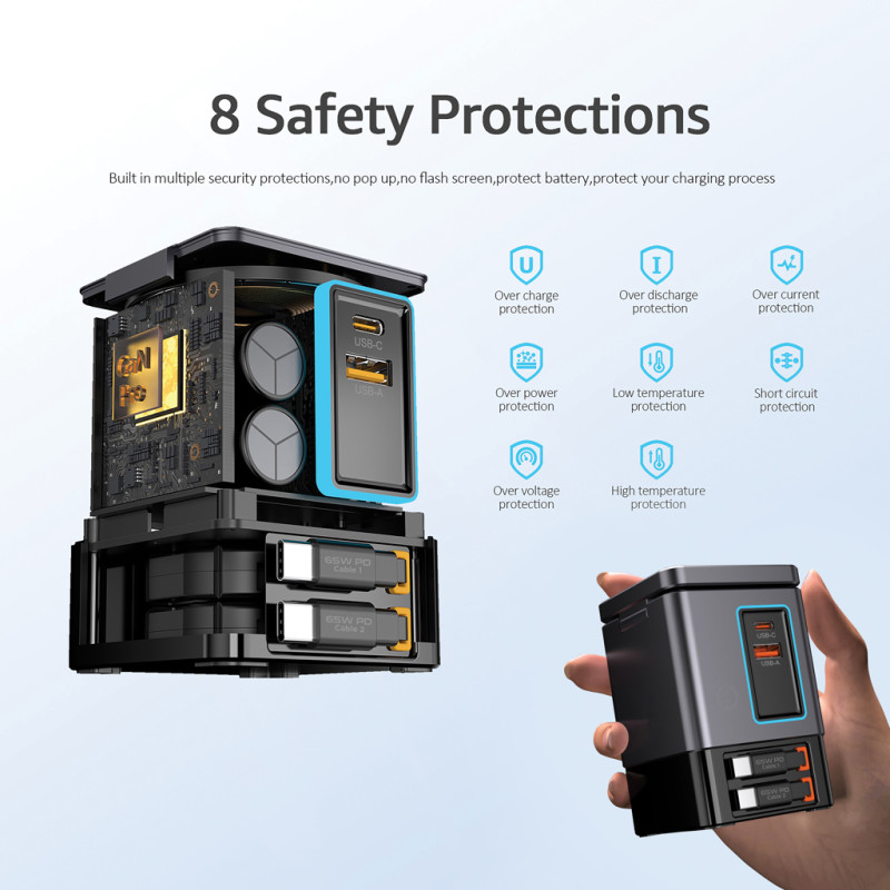 Urban Vitamin Sacramento 105W GaN stanica s nav. káblami sivá 5