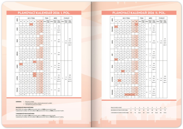 NOTIQUE Rodinný diár – pomocník všetkých rodičov 2026, 15 x 21 cm 4