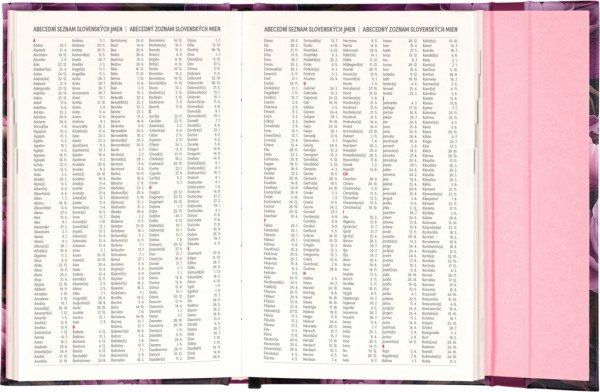 NOTIQUE Týždenný magnetický diár Fialové kvety 2026, 13 x 21 cm 6