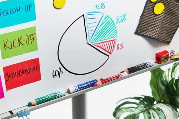 Suchý popisovač na tabuľu a flipchart, kužeľový hrot, STABILO "MARKdry", čierna 2