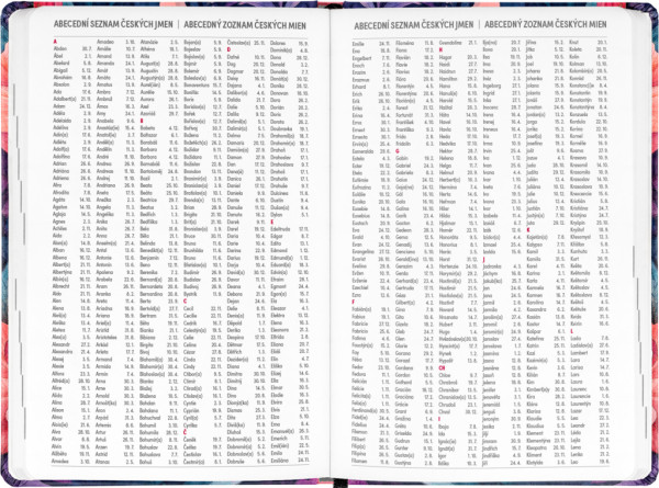 NOTIQUE 18-mesačný diár Petito – Kytica 2025/2026, 11 x 17 cm 5