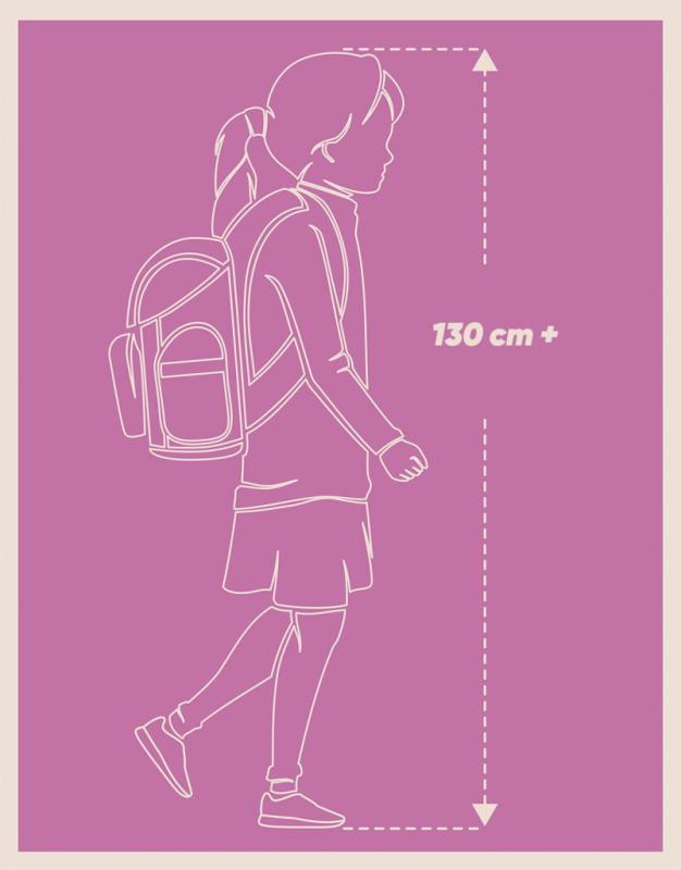 BAAGL Školský batoh skate Pink 9