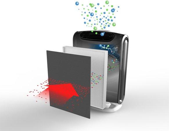 Čistička vzduchu, stredne veľká, FELLOWES "AeraMax™ DX55" 6