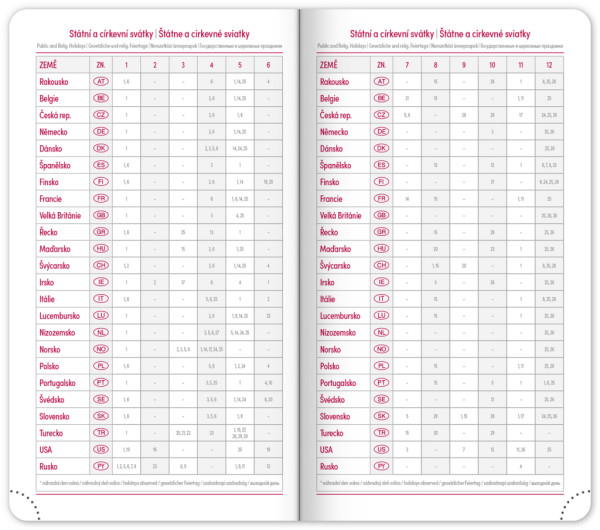 NOTIQUE Vreckový diár Aprint 2026, červený, 9 x 15,5 cm 3