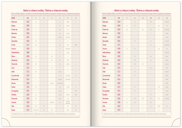 NOTIQUE Týždenný diár Panama 2026, červený, 15 x 21 cm 4