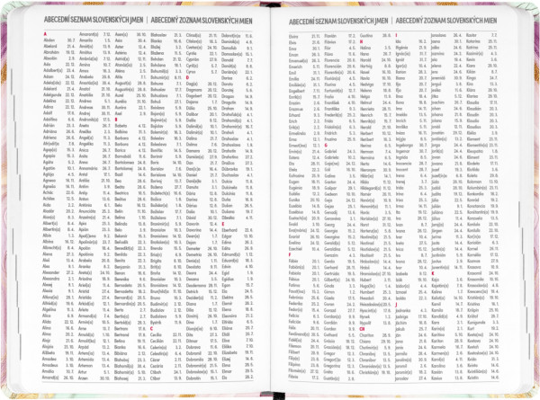 NOTIQUE 18-mesačný diár Petito – Ružový mramor 2025/2026, 11 x 17 cm 6